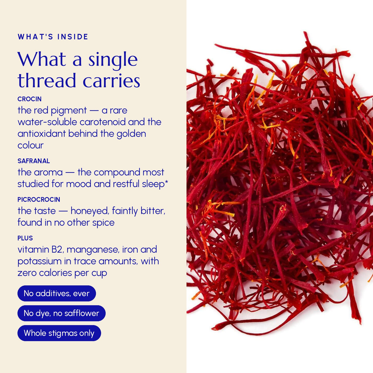 Saffron nutrients — crocin, safranal, picrocrocin, vitamin B2, manganese, iron, potassium — whole Krokos Kozanis PDO stigmas