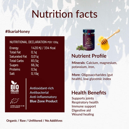 Ikaria honey 
