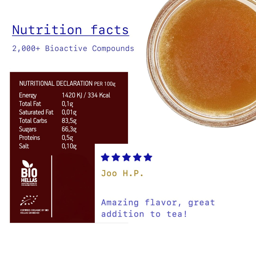 Ikaria Honey Pine & Wildflower