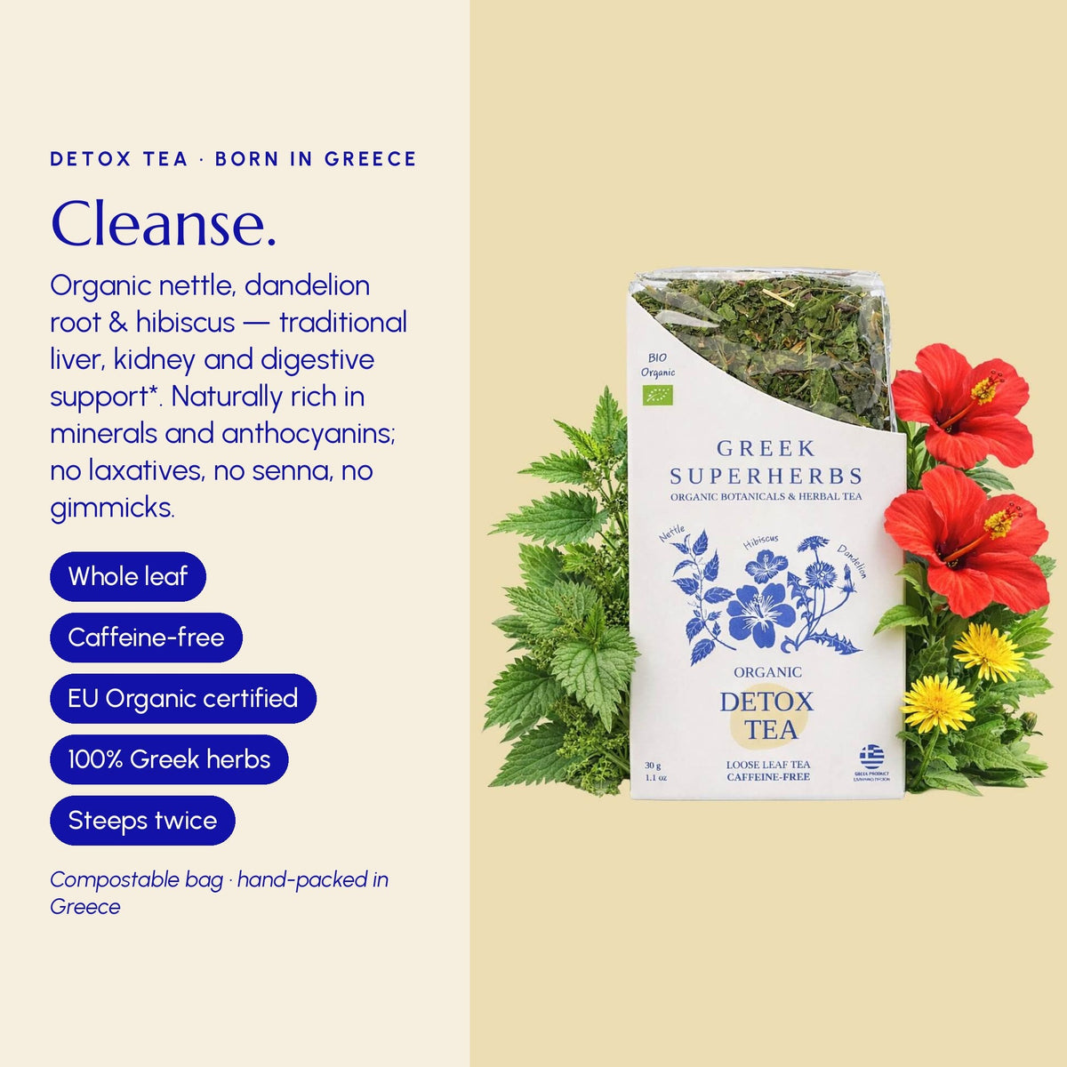 Detox Tea - Greek Superherbs