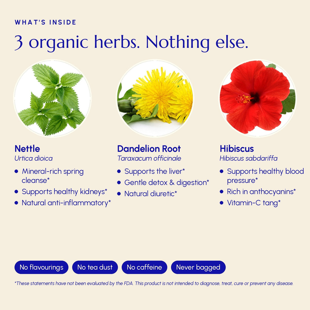 Detox Tea - Greek Superherbs