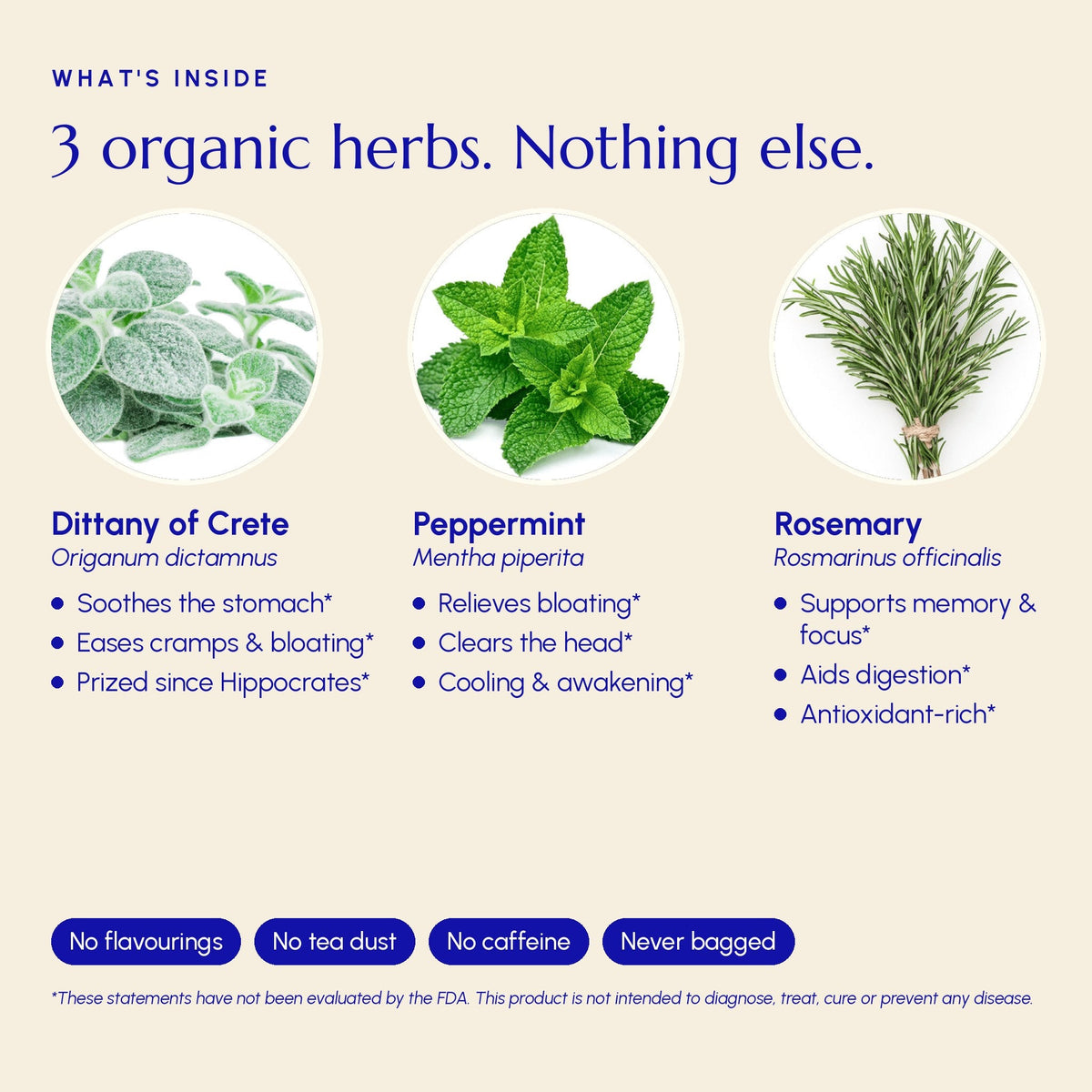 Digestion Tea - Greek Superherbs