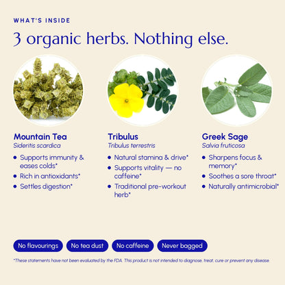 Energy Tea - Greek Superherbs